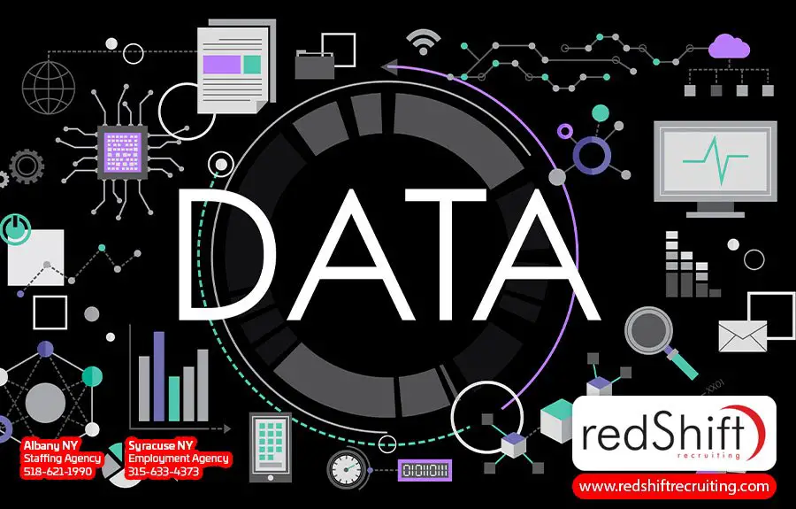 Uncovering Actionable Insights: AI-Powered Social Analytics for Success.